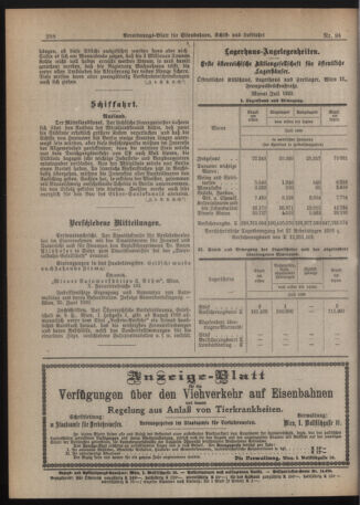 Verordnungs-Blatt für Eisenbahnen und Schiffahrt: Veröffentlichungen in Tarif- und Transport-Angelegenheiten 19200817 Seite: 2