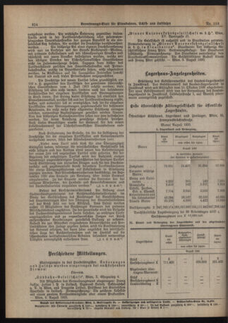 Verordnungs-Blatt für Eisenbahnen und Schiffahrt: Veröffentlichungen in Tarif- und Transport-Angelegenheiten 19200928 Seite: 2