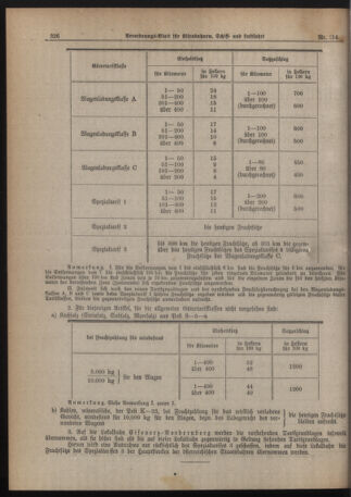 Verordnungs-Blatt für Eisenbahnen und Schiffahrt: Veröffentlichungen in Tarif- und Transport-Angelegenheiten 19200930 Seite: 2