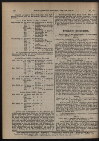 Verordnungs-Blatt für Eisenbahnen und Schiffahrt: Veröffentlichungen in Tarif- und Transport-Angelegenheiten 19201012 Seite: 2