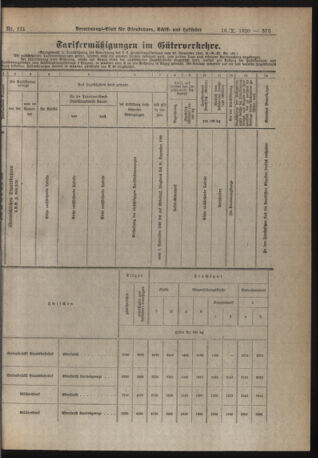 Verordnungs-Blatt für Eisenbahnen und Schiffahrt: Veröffentlichungen in Tarif- und Transport-Angelegenheiten 19201016 Seite: 5