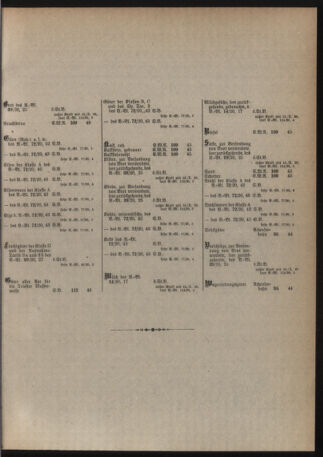 Verordnungs-Blatt für Eisenbahnen und Schiffahrt: Veröffentlichungen in Tarif- und Transport-Angelegenheiten 19201019 Seite: 7