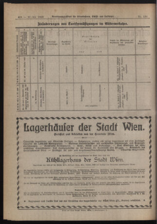 Verordnungs-Blatt für Eisenbahnen und Schiffahrt: Veröffentlichungen in Tarif- und Transport-Angelegenheiten 19201127 Seite: 4