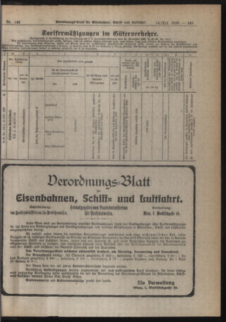 Verordnungs-Blatt für Eisenbahnen und Schiffahrt: Veröffentlichungen in Tarif- und Transport-Angelegenheiten 19201214 Seite: 5