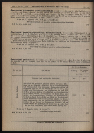 Verordnungs-Blatt für Eisenbahnen und Schiffahrt: Veröffentlichungen in Tarif- und Transport-Angelegenheiten 19201216 Seite: 6