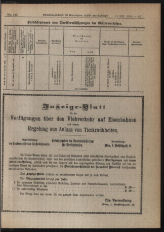 Verordnungs-Blatt für Eisenbahnen und Schiffahrt: Veröffentlichungen in Tarif- und Transport-Angelegenheiten 19201221 Seite: 5