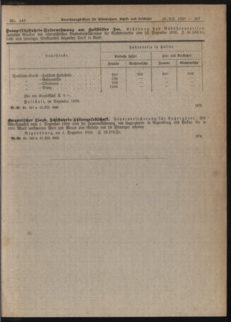 Verordnungs-Blatt für Eisenbahnen und Schiffahrt: Veröffentlichungen in Tarif- und Transport-Angelegenheiten 19201228 Seite: 5