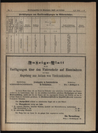 Verordnungs-Blatt für Eisenbahnen und Schiffahrt: Veröffentlichungen in Tarif- und Transport-Angelegenheiten 19210104 Seite: 9