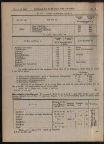 Verordnungs-Blatt für Eisenbahnen und Schiffahrt: Veröffentlichungen in Tarif- und Transport-Angelegenheiten 19210114 Seite: 6