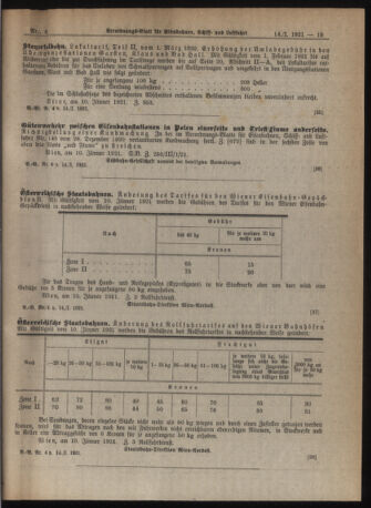 Verordnungs-Blatt für Eisenbahnen und Schiffahrt: Veröffentlichungen in Tarif- und Transport-Angelegenheiten 19210114 Seite: 7