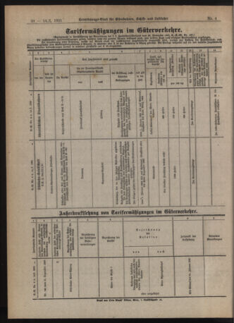 Verordnungs-Blatt für Eisenbahnen und Schiffahrt: Veröffentlichungen in Tarif- und Transport-Angelegenheiten 19210114 Seite: 8