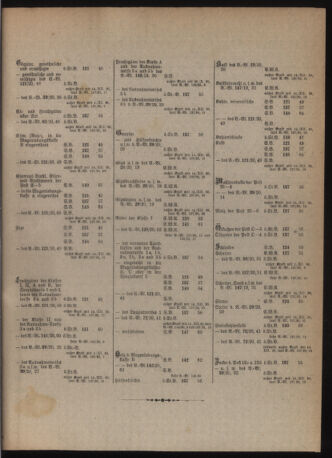 Verordnungs-Blatt für Eisenbahnen und Schiffahrt: Veröffentlichungen in Tarif- und Transport-Angelegenheiten 19210118 Seite: 9