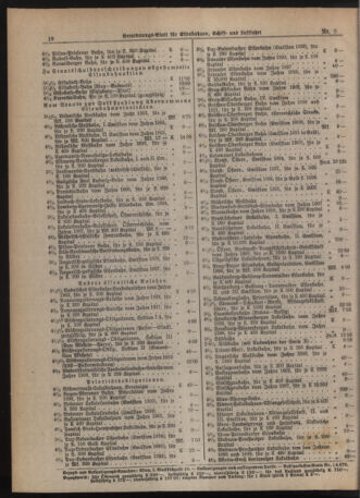 Verordnungs-Blatt für Eisenbahnen und Schiffahrt: Veröffentlichungen in Tarif- und Transport-Angelegenheiten 19210121 Seite: 4