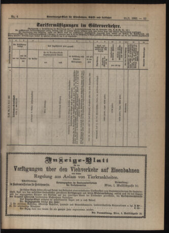 Verordnungs-Blatt für Eisenbahnen und Schiffahrt: Veröffentlichungen in Tarif- und Transport-Angelegenheiten 19210121 Seite: 5