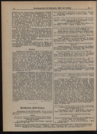 Verordnungs-Blatt für Eisenbahnen und Schiffahrt: Veröffentlichungen in Tarif- und Transport-Angelegenheiten 19210125 Seite: 4