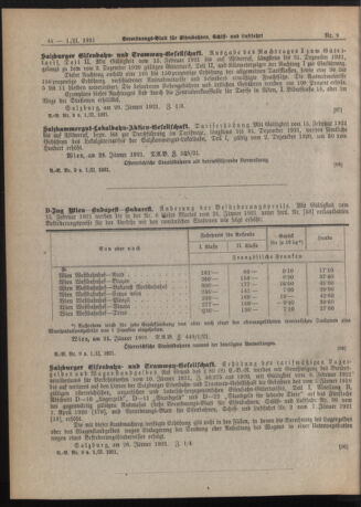 Verordnungs-Blatt für Eisenbahnen und Schiffahrt: Veröffentlichungen in Tarif- und Transport-Angelegenheiten 19210201 Seite: 10