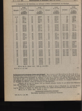 Verordnungs-Blatt für Eisenbahnen und Schiffahrt: Veröffentlichungen in Tarif- und Transport-Angelegenheiten 19210201 Seite: 4