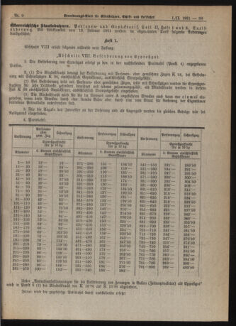 Verordnungs-Blatt für Eisenbahnen und Schiffahrt: Veröffentlichungen in Tarif- und Transport-Angelegenheiten 19210201 Seite: 5