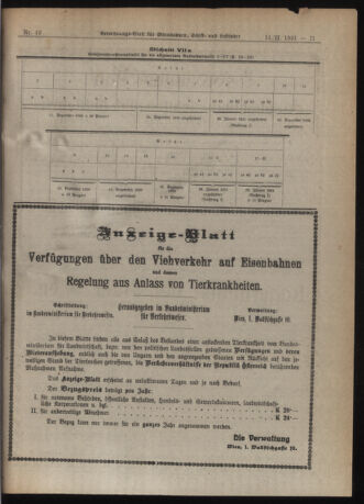 Verordnungs-Blatt für Eisenbahnen und Schiffahrt: Veröffentlichungen in Tarif- und Transport-Angelegenheiten 19210211 Seite: 19