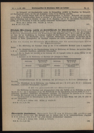 Verordnungs-Blatt für Eisenbahnen und Schiffahrt: Veröffentlichungen in Tarif- und Transport-Angelegenheiten 19210211 Seite: 4