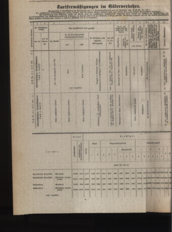 Verordnungs-Blatt für Eisenbahnen und Schiffahrt: Veröffentlichungen in Tarif- und Transport-Angelegenheiten 19210218 Seite: 6