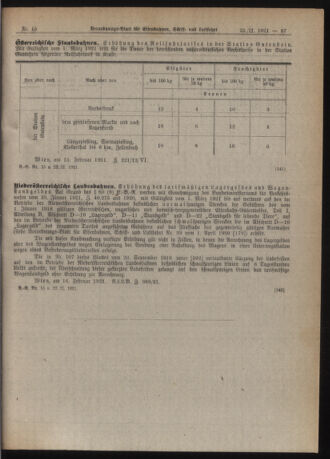 Verordnungs-Blatt für Eisenbahnen und Schiffahrt: Veröffentlichungen in Tarif- und Transport-Angelegenheiten 19210222 Seite: 5