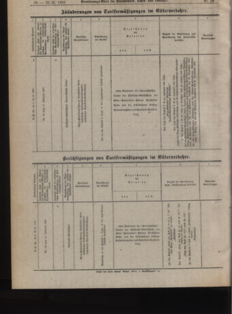 Verordnungs-Blatt für Eisenbahnen und Schiffahrt: Veröffentlichungen in Tarif- und Transport-Angelegenheiten 19210222 Seite: 6