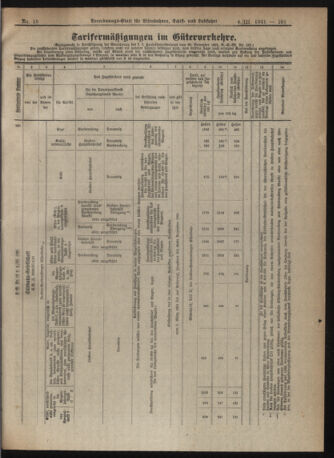 Verordnungs-Blatt für Eisenbahnen und Schiffahrt: Veröffentlichungen in Tarif- und Transport-Angelegenheiten 19210304 Seite: 5