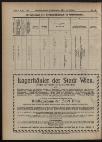 Verordnungs-Blatt für Eisenbahnen und Schiffahrt: Veröffentlichungen in Tarif- und Transport-Angelegenheiten 19210308 Seite: 4