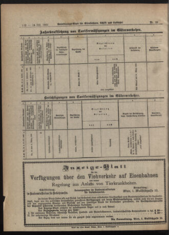 Verordnungs-Blatt für Eisenbahnen und Schiffahrt: Veröffentlichungen in Tarif- und Transport-Angelegenheiten 19210315 Seite: 8