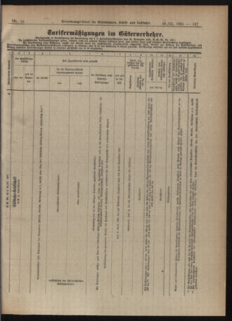 Verordnungs-Blatt für Eisenbahnen und Schiffahrt: Veröffentlichungen in Tarif- und Transport-Angelegenheiten 19210325 Seite: 7