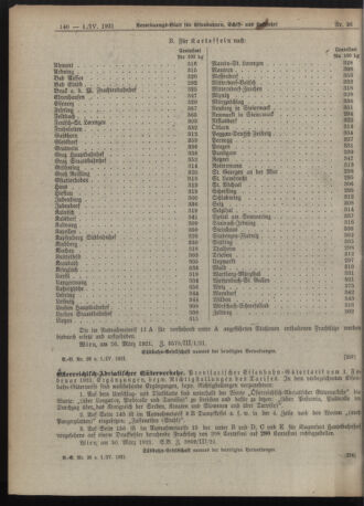 Verordnungs-Blatt für Eisenbahnen und Schiffahrt: Veröffentlichungen in Tarif- und Transport-Angelegenheiten 19210401 Seite: 6