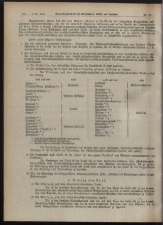 Verordnungs-Blatt für Eisenbahnen und Schiffahrt: Veröffentlichungen in Tarif- und Transport-Angelegenheiten 19210401 Seite: 8