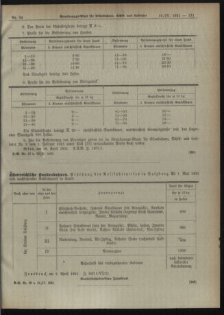 Verordnungs-Blatt für Eisenbahnen und Schiffahrt: Veröffentlichungen in Tarif- und Transport-Angelegenheiten 19210419 Seite: 13