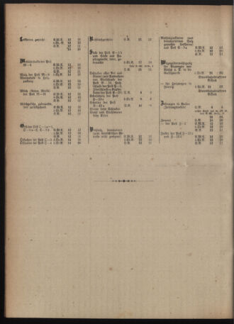 Verordnungs-Blatt für Eisenbahnen und Schiffahrt: Veröffentlichungen in Tarif- und Transport-Angelegenheiten 19210419 Seite: 8