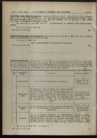 Verordnungs-Blatt für Eisenbahnen und Schiffahrt: Veröffentlichungen in Tarif- und Transport-Angelegenheiten 19210422 Seite: 4