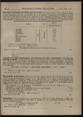 Verordnungs-Blatt für Eisenbahnen und Schiffahrt: Veröffentlichungen in Tarif- und Transport-Angelegenheiten 19210429 Seite: 5