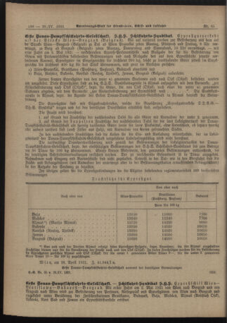 Verordnungs-Blatt für Eisenbahnen und Schiffahrt: Veröffentlichungen in Tarif- und Transport-Angelegenheiten 19210429 Seite: 6