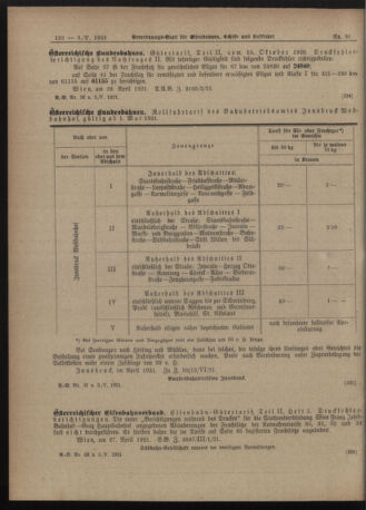 Verordnungs-Blatt für Eisenbahnen und Schiffahrt: Veröffentlichungen in Tarif- und Transport-Angelegenheiten 19210503 Seite: 2