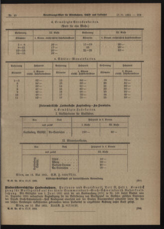 Verordnungs-Blatt für Eisenbahnen und Schiffahrt: Veröffentlichungen in Tarif- und Transport-Angelegenheiten 19210517 Seite: 15