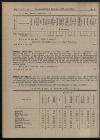 Verordnungs-Blatt für Eisenbahnen und Schiffahrt: Veröffentlichungen in Tarif- und Transport-Angelegenheiten 19210517 Seite: 20