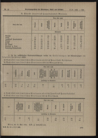 Verordnungs-Blatt für Eisenbahnen und Schiffahrt: Veröffentlichungen in Tarif- und Transport-Angelegenheiten 19210517 Seite: 21