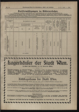 Verordnungs-Blatt für Eisenbahnen und Schiffahrt: Veröffentlichungen in Tarif- und Transport-Angelegenheiten 19210517 Seite: 25