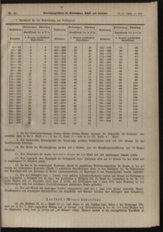 Verordnungs-Blatt für Eisenbahnen und Schiffahrt: Veröffentlichungen in Tarif- und Transport-Angelegenheiten 19210517 Seite: 27