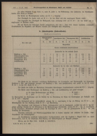 Verordnungs-Blatt für Eisenbahnen und Schiffahrt: Veröffentlichungen in Tarif- und Transport-Angelegenheiten 19210517 Seite: 30