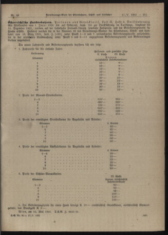 Verordnungs-Blatt für Eisenbahnen und Schiffahrt: Veröffentlichungen in Tarif- und Transport-Angelegenheiten 19210517 Seite: 7