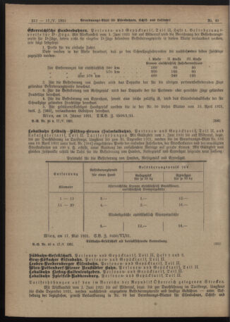 Verordnungs-Blatt für Eisenbahnen und Schiffahrt: Veröffentlichungen in Tarif- und Transport-Angelegenheiten 19210517 Seite: 8