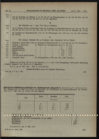 Verordnungs-Blatt für Eisenbahnen und Schiffahrt: Veröffentlichungen in Tarif- und Transport-Angelegenheiten 19210520 Seite: 7