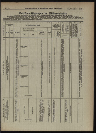 Verordnungs-Blatt für Eisenbahnen und Schiffahrt: Veröffentlichungen in Tarif- und Transport-Angelegenheiten 19210531 Seite: 13