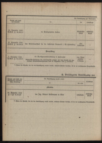 Verordnungs-Blatt für Eisenbahnen und Schiffahrt: Veröffentlichungen in Tarif- und Transport-Angelegenheiten 19210607 Seite: 8